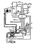  Рис. 4.1.1. Общая схема системы EFJ - электронной системы впрыска топлива, где:
