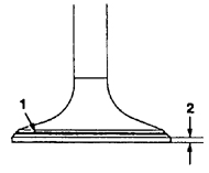 1.   c  (1)    