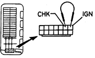 3.    IGN  CHK  .  2 