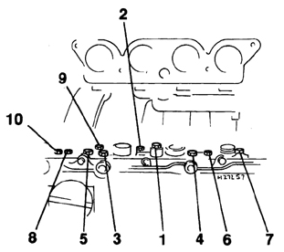 гаек и болтов крепления нижней секции впускного коллектора – модели "Phase II" с