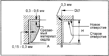 1.   ()      