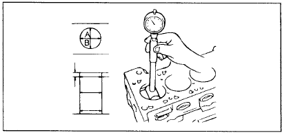 3. Измерьте диаметр цилиндров с помощью индикатора-нутромера в трех поясах по