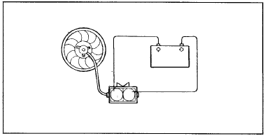 1. Проверьте, что электровентилятор радиатора вращается, когда на выводы электродвигателя