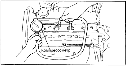 6. Установите компрессометр в отверстие для свечи зажигания.