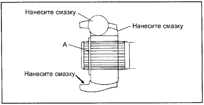 6.   ()  ,    . 