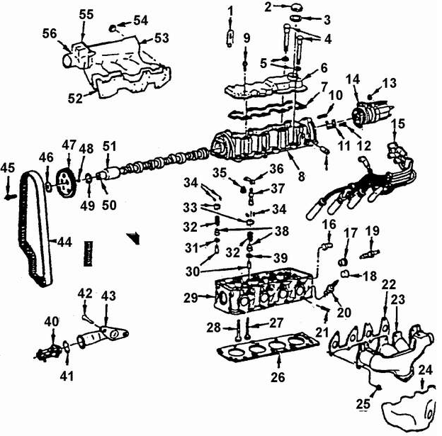    (1,5 , 4 SOHC)