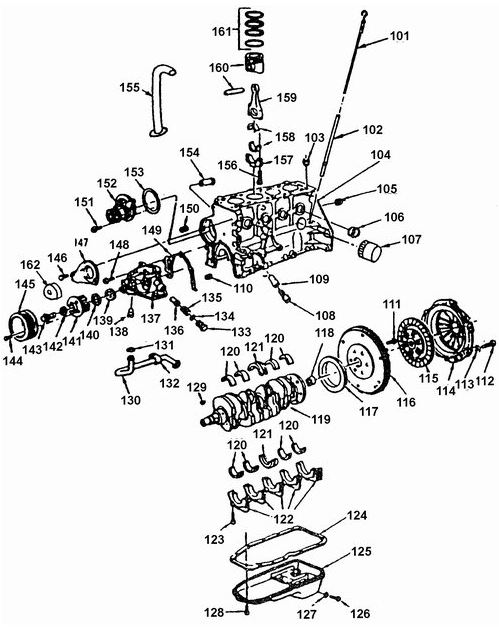    (1,5 , 4 SOHC)