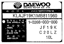 Табличка с идентификационным номером автомобиля (VIN)