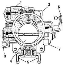    ( 1,5  SOHC)