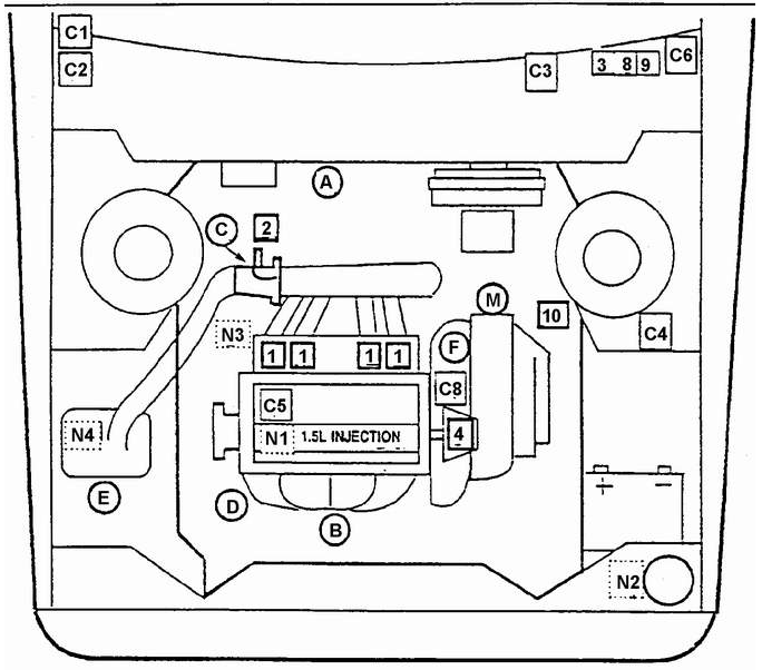     1,5-  (SOHC)  