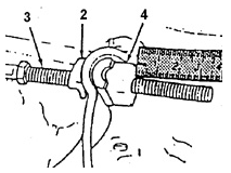 Измерение длины свободного наконечника троса