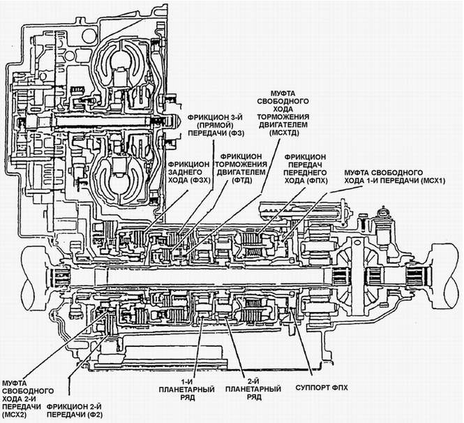  HYDRA-IC 440