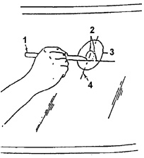 Разметка ветрового стекла для монтажа кронштейна зеркала заднего вида (окончание)
