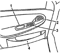 Внутренняя панель передней двери (кузов хетчбек)