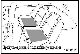 2. Найдите местоположение двух нижних узлов крепления детского кресла.