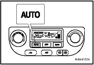 Кнопка AUTO Если кнопка AUTO нажата, температура в салоне автоматически