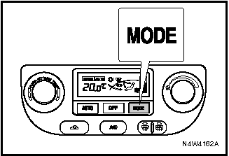        MODE 