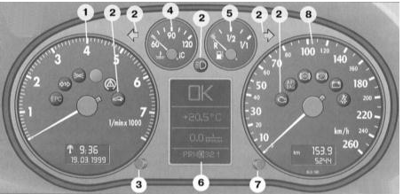 1 – тахометр и цифровые часы с индикацией даты 2 – контрольные лампы 3 – кнопка