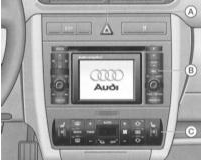 изображен вариант средней консоли с системой навигации Audi “plus” / радиосистемой