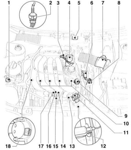     Motronic.  1.8  (125 ..)