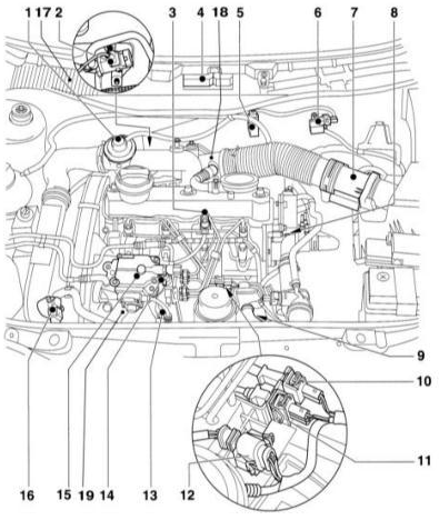элементов топливной системы в отсеке двигателя TDI 1 - клапан системы рециркуляции