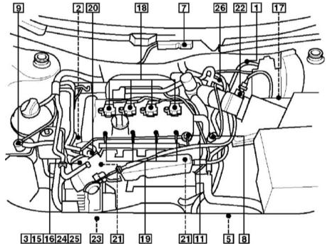 бензинового двигателя 1.8 л с турбонаддувом и список элементов системы управления