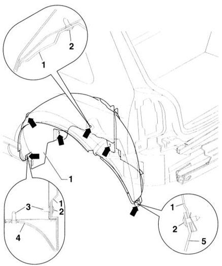 арки заднего колеса 1 – локер арки колеса 2 – винт Torx, 2 Н•м 3 – гайка насечная