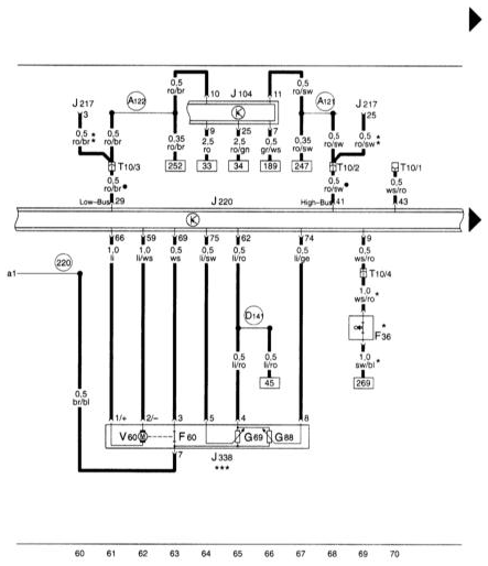  Motronic,    