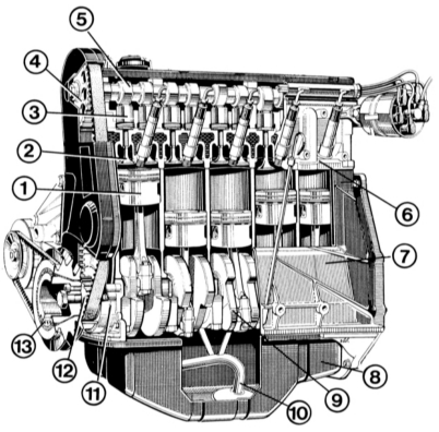 5-цилиндровый двигатель в разрезе