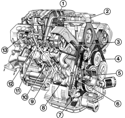 6-цилиндровый двигатель в разрезе