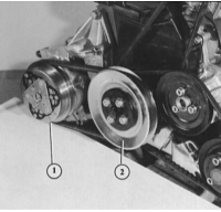 Иллюстрация показывает положение установки компрессора кондиционера (1) 4-цилиндрового