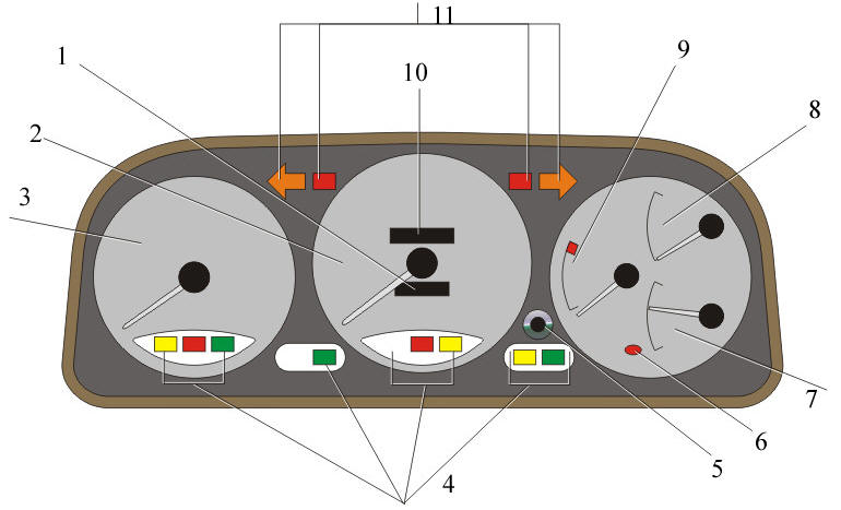 Комбинация приборов для автомобилей с правосторонним управлением (Тип С)