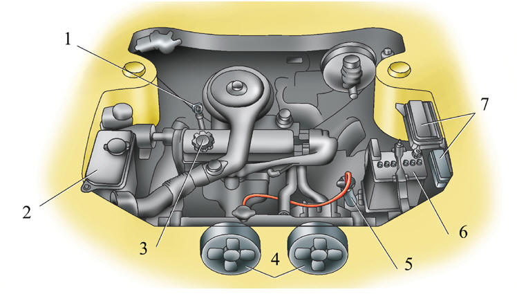 Вид моторного отсека (для двигателей 2Е)