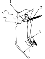 3. Отпустите контргайку (1) вилки толкателя главного цилиндра около педали. Регулировка
