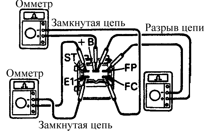 1.       ST  E1.  