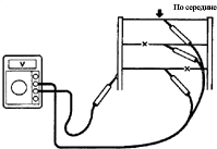 3. Проверьте напряжение посередине каждого из нагревательных проводов. Если напряжение