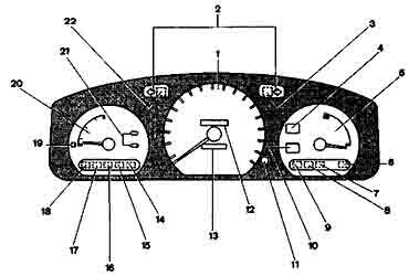 Рис. 1.2.3. Общий вид приборной доски (без тахометра)