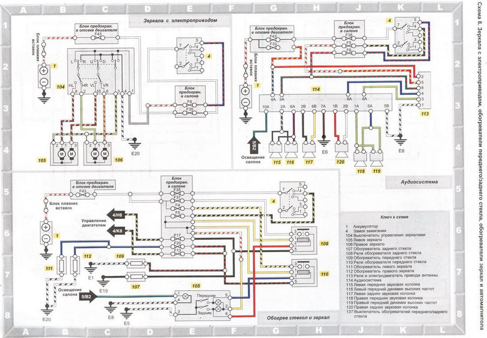Схема 8. Зеркала с электроприводом, обогреватели стёкол, обогреватели зеркал