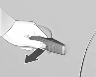 Сигнализация