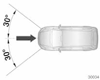 В случае удара определенной