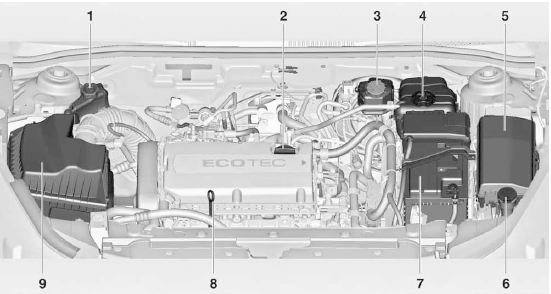 Бензиновый двигатель, 1.6 EX