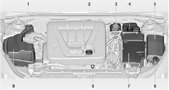 Дизельный двигатель