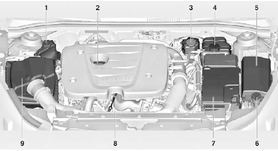 1. Емкость с рабочей жидкостью