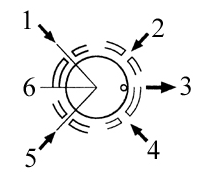 стыков поршневых колец