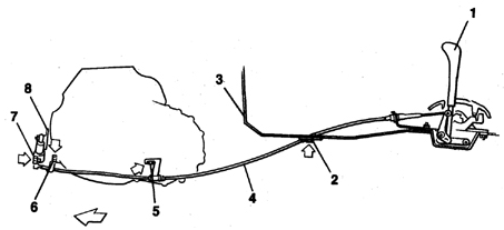 трансмиссией