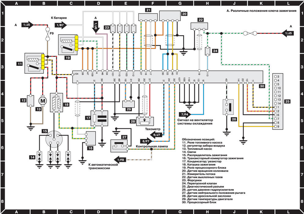 Типовая схема электрооборудования двигателей серии DE