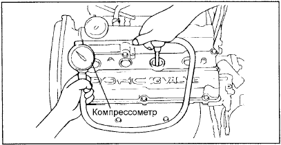 Момент затяжки Свеча зажигания : 20 - 30 Нм