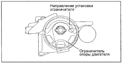 2. Установите ограничитель опоры на место, убедившись в правильности его расположения.