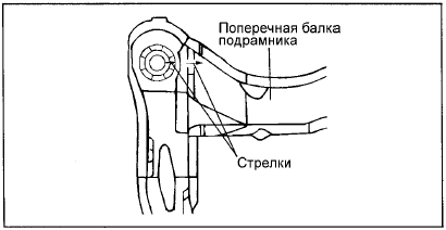 2. При установке опорных втулок во внутренние трубки поперечных балок подрамника