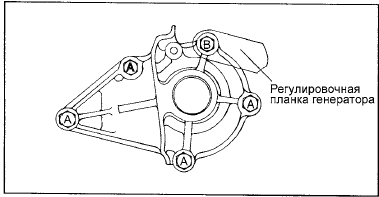 2. Установите насос охлаждающей жидкости вместе с новой прокладкой и затяните